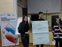 Предпринимательский тренинг