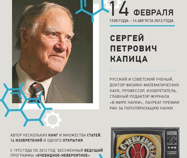 История одной юбилейной даты: 90-летие со Дня рождения С.П. Капицы